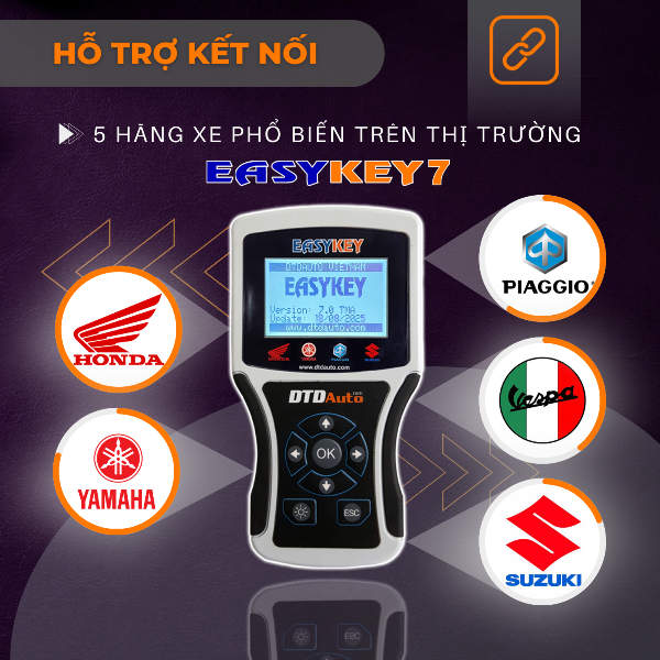 EASYKEY – THIẾT BỊ LẬP TRÌNH CHÌA KHÓA ĐIỆN TỬ