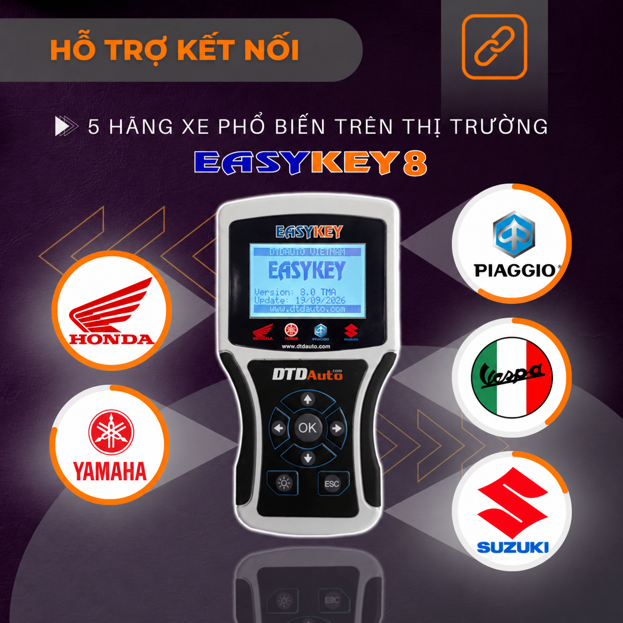 EASYKEY – THIẾT BỊ LẬP TRÌNH CHÌA KHÓA ĐIỆN TỬ